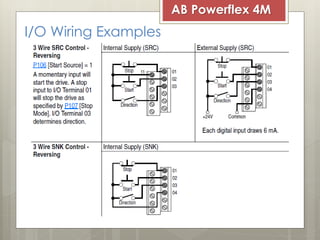 AB Powerflex 4M

I/O Wiring Examples

 