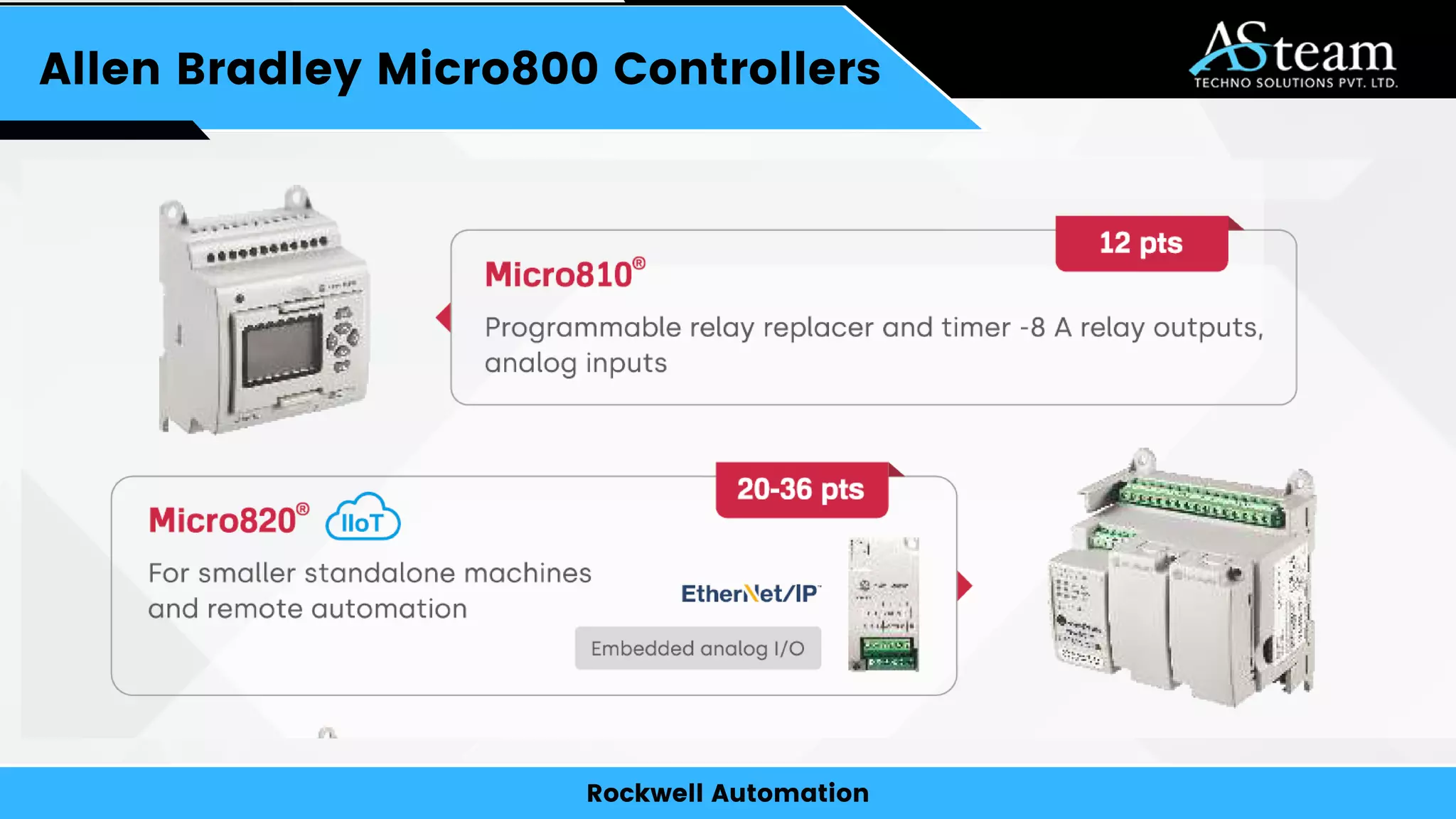 Allen Bradley Micro800 Controllers .pdf