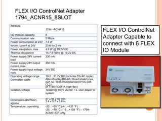 Allenbradley Control Logix PLC Network  Architecture