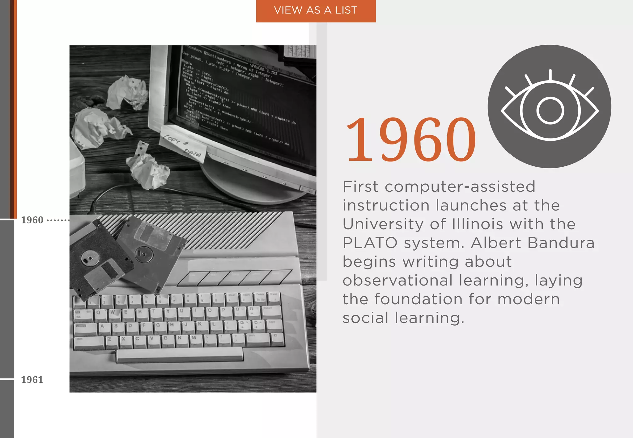 1960
1961
1960
First computer-assisted
instruction launches at the
University of Illinois with the
PLATO system. Albert Bandura
begins writing about
observational learning, laying
the foundation for modern
social learning.
VIEW AS A LIST
 