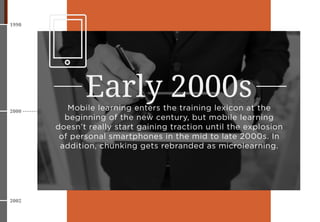 History Of Training | PDF