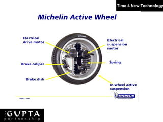 All Energy 2009 Final