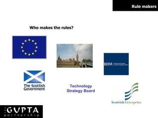 All Energy 2009 Final