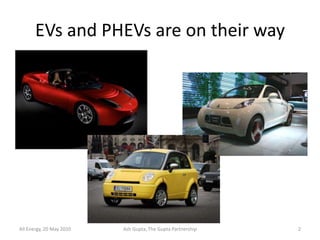 EVs and PHEVs are on their way




All Energy, 20 May 2010   Ash Gupta, The Gupta Partnership   2
 