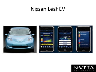Nissan Leaf EV