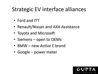 Strategic EV interface alliancesFord and ITTRenault/Nissan and AXA AssistanceToyota and MicrosoftSiemens – open to OEMsBMW – new Active E brandGoogle – power meter