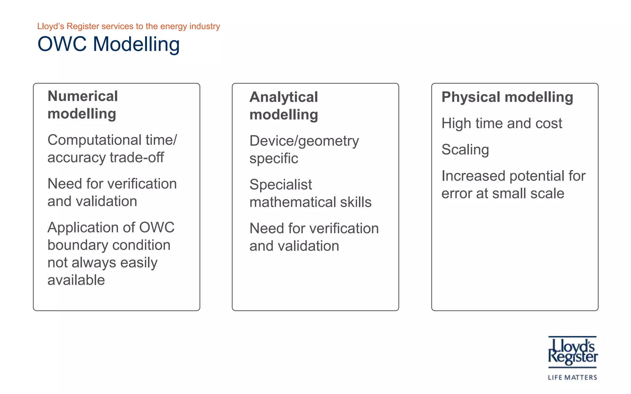 Lloyd’s Register services to the energy industry

 OWC modelling

                                Three previous ly us ed modelling techniques




Numerical modelling                    Analytical modelling                    Physical modelling
Computational time/                    Device/geometry specific                High time and cost
accuracy trade-off
                                       Specialist mathematical                 Scaling
Need for verification and              skills
                                                                               Increased potential for
validation
                                       Need for verification and               error at small scale
Application of OWC                     validation
boundary condition not
always easily available
 
