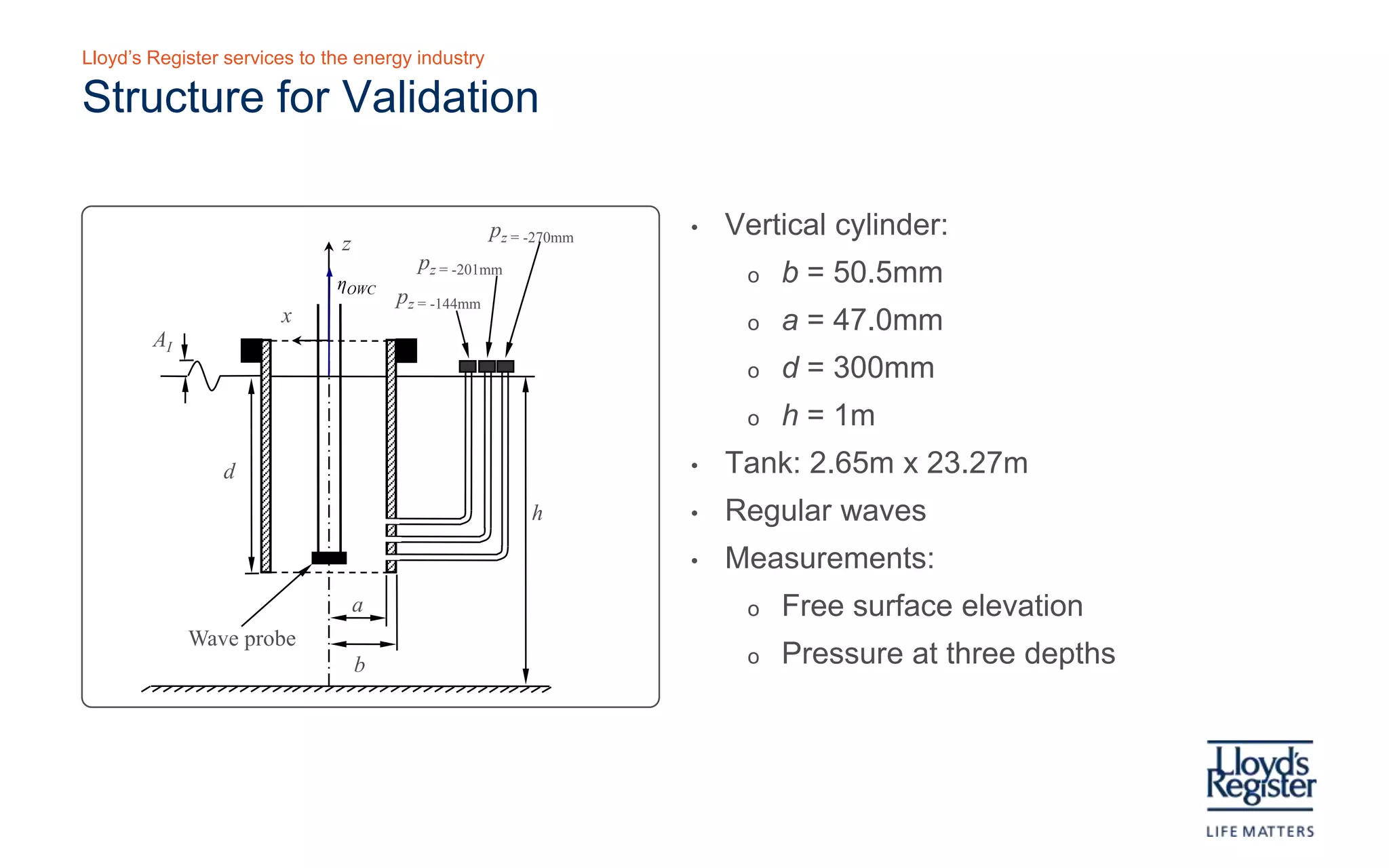 Lloyd’s Register services to the energy industry

Structure for validation – fixed model to
validate diffraction solution
                              z
                                                    pz = -270mm     •   Vertical cylinder:
                                         pz = -201mm
                             ηOWC                                        o   b = 50.5mm
                                      pz = -144mm
                       x                                                 o   a = 47.0mm
         AI
                                                                         o   d = 300mm
                                                                         o   h = 1m
                 d                                                  •   Tank: 2.65m x 23.27m
                                                          h         •   Regular waves
                                                                    •   Measurements:
                                  a                                      o   Free surface elevation
              Wave probe
                                  b                                      o   Pressure at three depths

   S c hematic of model us ed in wave flume experimental tes ting
 