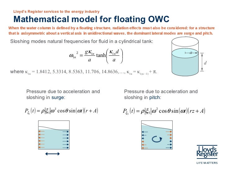 A simplified model for oscillating water column motion
