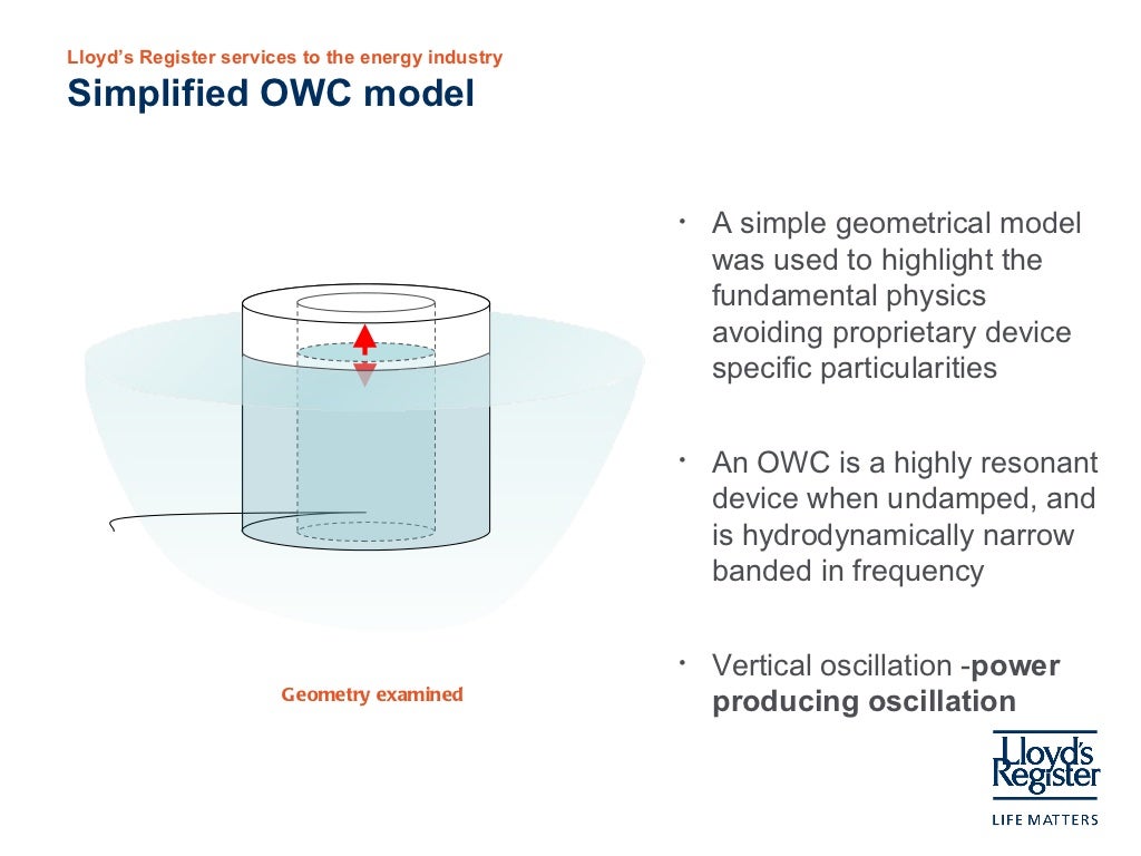 A simplified model for oscillating water column motion
