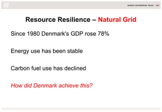 Resource Resilience – Natural Grid
Since 1980 Denmark's GDP rose 78%
Energy use has been stable
Carbon fuel use has declined
How did Denmark achieve this?
 