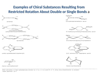 Restricted Bond Rotation ALLENES AND OTHER ALKADIENES IN ORGANIV CHEMISTRY.pptx