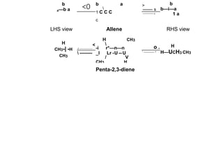 Allenes PPT.docx