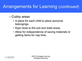 ©2015 Cengage Learning.
All Rights Reserved.
Arrangements for Learning (continued)
– Cubby areas
• A place for each child to place personal
belongings.
• Kept close to the exit and toilet areas.
• Allow for independence of saving materials or
getting items for nap time.
 