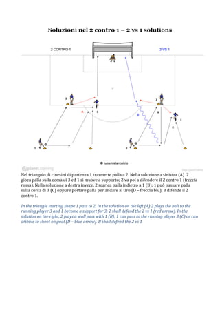 Soluzioni nel 2 contro 1 – 2 vs 1 solutions
	
  
	
  
Nel	
  triangolo	
  di	
  cinesini	
  di	
  partenza	
  1	
  trasmette	
  palla	
  a	
  2.	
  Nella	
  soluzione	
  a	
  sinistra	
  (A)	
  	
  2	
  
gioca	
  palla	
  sulla	
  corsa	
  di	
  3	
  ed	
  1	
  si	
  muove	
  a	
  supporto;	
  2	
  va	
  poi	
  a	
  difendere	
  il	
  2	
  contro	
  1	
  (freccia	
  
rossa).	
  Nella	
  soluzione	
  a	
  destra	
  invece,	
  2	
  scarica	
  palla	
  indietro	
  a	
  1	
  (B);	
  1	
  può	
  passare	
  palla	
  
sulla	
  corsa	
  di	
  3	
  (C)	
  oppure	
  portare	
  palla	
  per	
  andare	
  al	
  tiro	
  (D	
  –	
  freccia	
  blu).	
  B	
  difende	
  il	
  2	
  
contro	
  1.	
  
	
  
In	
  the	
  triangle	
  starting	
  shape	
  1	
  pass	
  to	
  2.	
  In	
  the	
  solution	
  on	
  the	
  left	
  (A)	
  2	
  plays	
  the	
  ball	
  to	
  the	
  
running	
  player	
  3	
  and	
  1	
  become	
  a	
  support	
  for	
  3;	
  2	
  shall	
  defend	
  the	
  2	
  vs	
  1	
  (red	
  arrow).	
  In	
  the	
  
solution	
  on	
  the	
  right,	
  2	
  plays	
  a	
  wall	
  pass	
  with	
  1	
  (B);	
  1	
  can	
  pass	
  to	
  the	
  running	
  player	
  3	
  (C)	
  or	
  can	
  
dribble	
  to	
  shoot	
  on	
  goal	
  (D	
  –	
  blue	
  arrow).	
  B	
  shall	
  defend	
  the	
  2	
  vs	
  1	
  
	
  
	
  
	
  
	
  
	
  
	
  
	
  
	
  
	
  
	
  
	
  
	
  
 