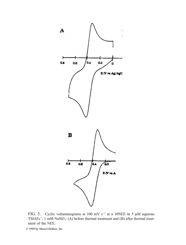 [Allen j. bard]_electroanalytical_chemistry