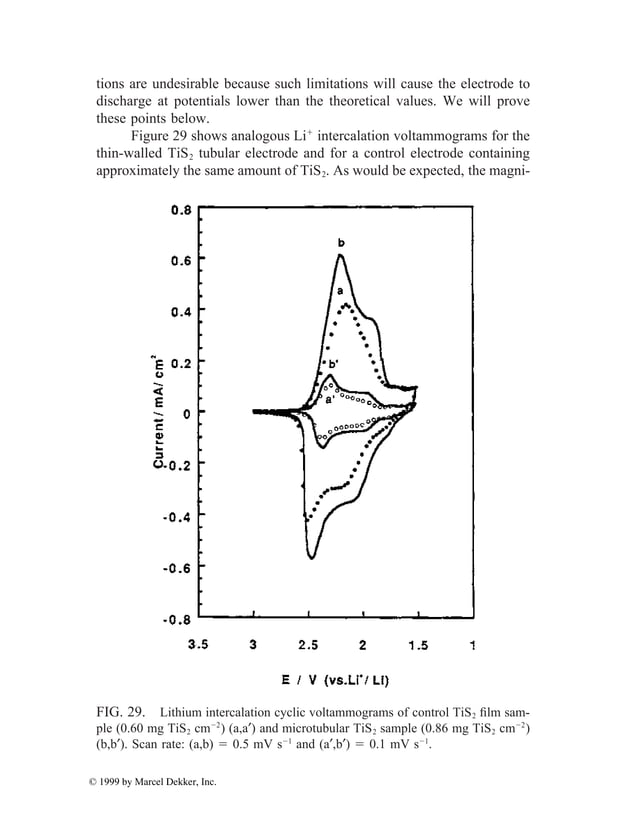 [Allen j. bard]_electroanalytical_chemistry