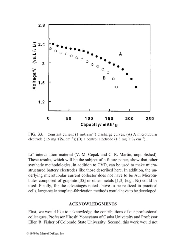 [Allen j. bard]_electroanalytical_chemistry