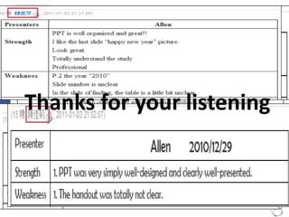 32Thanks for your listening 