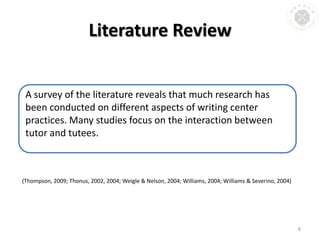 Literature Review 8A survey of the literature reveals that much research has been conducted on different aspects of writing center practices. Many studies focus on the interaction between tutor and tutees. (Thompson, 2009; Thonus, 2002, 2004; Weigle & Nelson, 2004; Williams, 2004; Williams & Severino, 2004)   