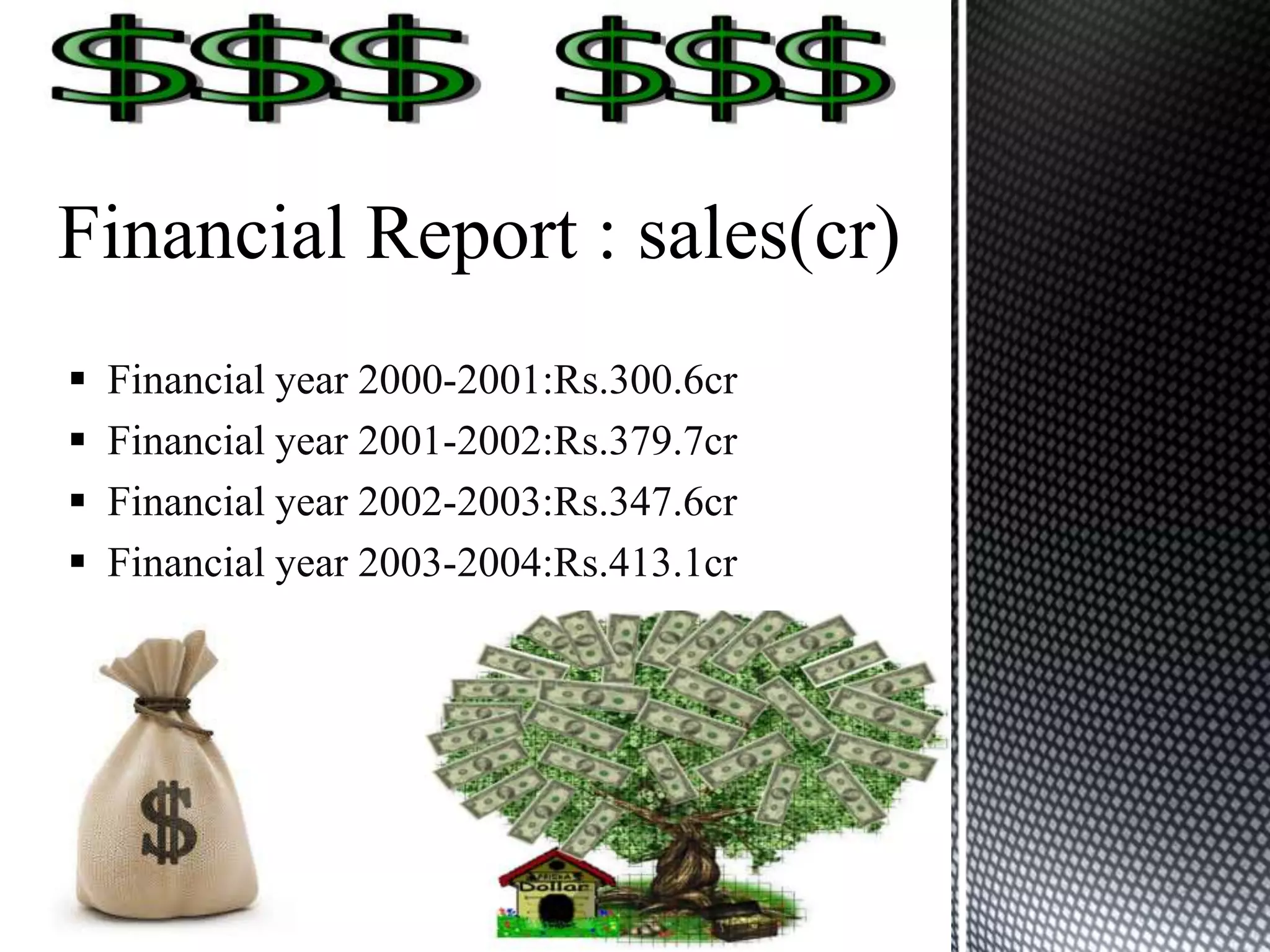 Financial Report : sales(cr)
   Financial year 2000-2001:Rs.300.6cr
   Financial year 2001-2002:Rs.379.7cr
   Financial year 2002-2003:Rs.347.6cr
   Financial year 2003-2004:Rs.413.1cr
 