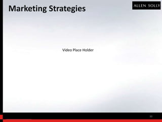 Marketing Strategies



             Video Place Holder




                                  30
 