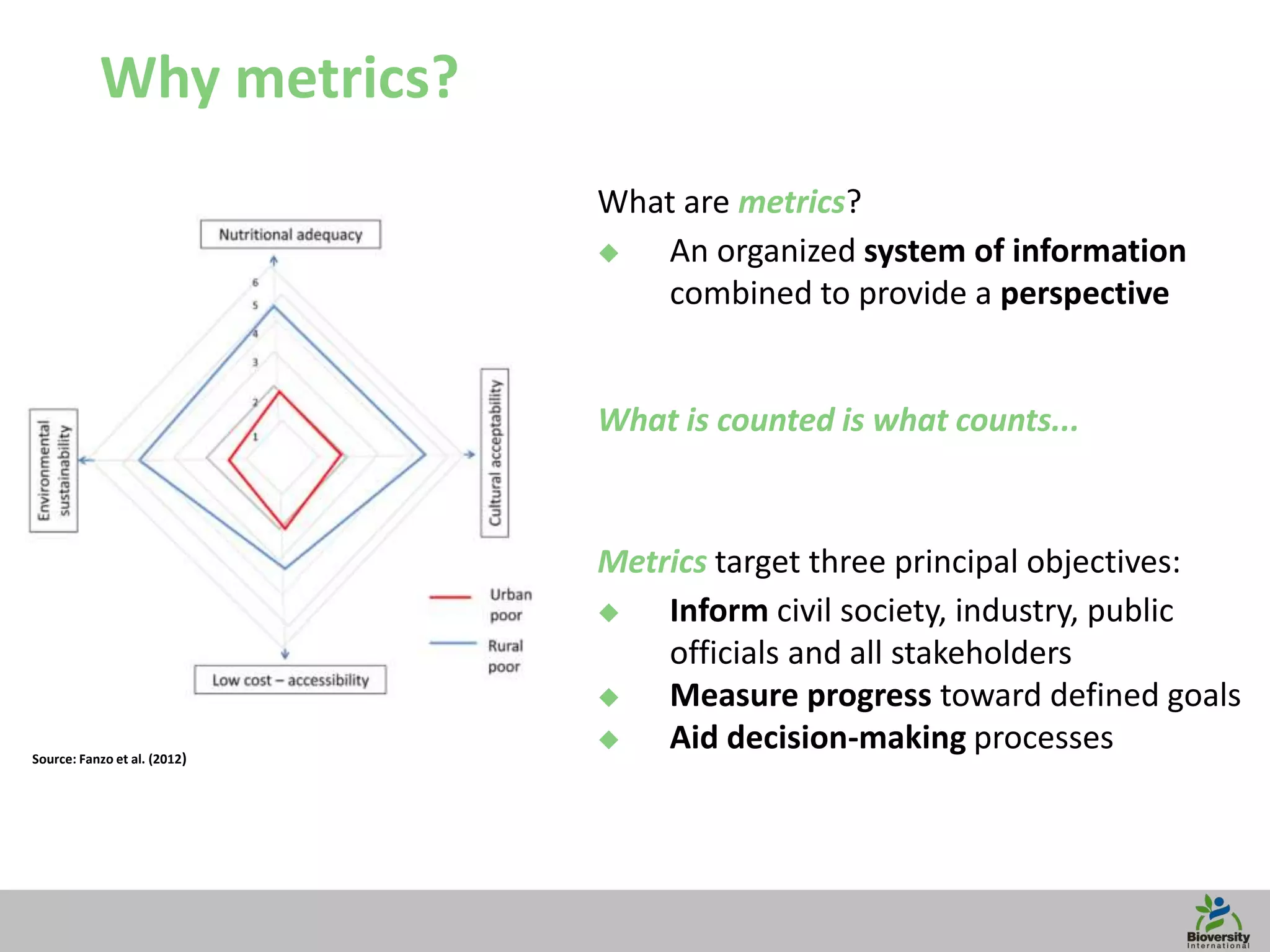 3
Why metrics?
What are metrics?
 An organized system of information
combined to provide a perspective
What is counted is what counts...
Metrics target three principal objectives:
 Inform civil society, industry, public
officials and all stakeholders
 Measure progress toward defined goals
 Aid decision-making processesSource: Fanzo et al. (2012)
 