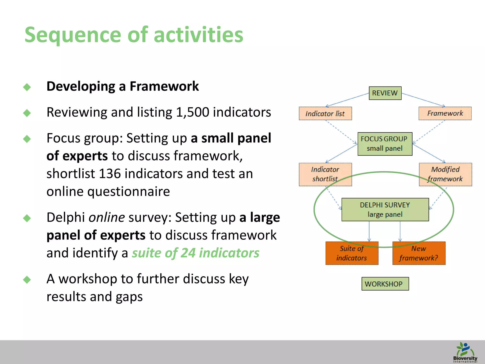 4
Sequence of activities
 Developing a Framework
 Reviewing and listing 1,500 indicators
 Focus group: Setting up a small panel
of experts to discuss framework,
shortlist 136 indicators and test an
online questionnaire
 Delphi online survey: Setting up a large
panel of experts to discuss framework
and identify a suite of 24 indicators
 A workshop to further discuss key
results and gaps
 