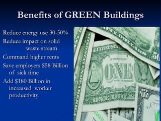 Benefits of GREEN Buildings Reduce energy use 30-50% Reduce impact on solid  waste stream Command higher rents Save employers $58 Billion of  sick time Add $180 Billion in increased  worker productivity 