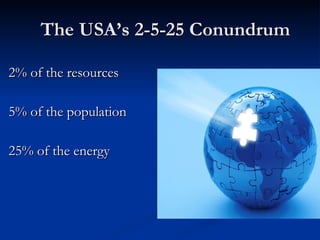 The USA’s 2-5-25 Conundrum 2% of the resources 5% of the population 25% of the energy 