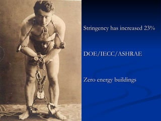 Stringency has increased 23% DOE/IECC/ASHRAE Zero energy buildings 