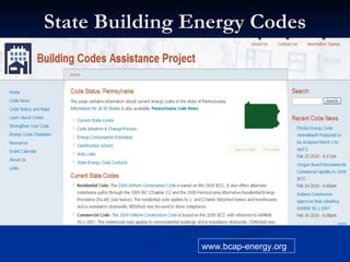 State Building Energy Codes www.bcap-energy.org 