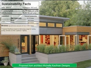 Proposal from architect Michelle Kaufman Designs 