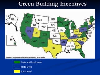 Green Building Incentives State and local levels State level Local level 