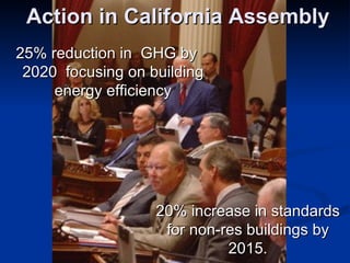 Action in California Assembly 25% reduction in  GHG by 2020  focusing on building energy efficiency 20% increase in standards for non-res buildings by 2015. 