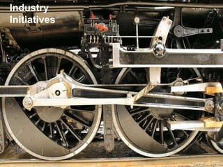 Industry Initiatives 