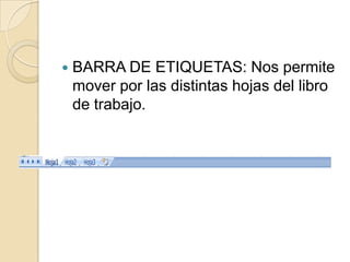    BARRA DE ETIQUETAS: Nos permite
    mover por las distintas hojas del libro
    de trabajo.
 