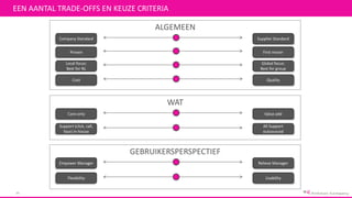 EEN AANTAL TRADE-OFFS EN KEUZE CRITERIA
10
ALGEMEEN
Proven First mover
Company Standard Supplier Standard
Local focus:
Best for NL
Global focus:
Best for group
WAT
Support (click, call,
face) in-house
All Support
outsourced
Core only Value add
GEBRUIKERSPERSPECTIEF
Flexibility Usability
Empower Manager Relieve Manager
Cost Quality
 