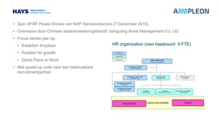 • Spin off RF Power-Divisie van NXP Semiconductors (7 December 2015)
• Overname door Chinese staatsinvesteringsbedrijf Jianguang Asset Management Co. Ltd
• Focus eerste jaar op:
• Establish Ampleon
• Position for growth
• Great Place to Work
• Met spoed op zoek naar een betrouwbare
recruitmentpartner
 