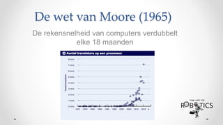 De wet van Moore (1965)
De rekensnelheid van computers verdubbelt
elke 18 maanden
 