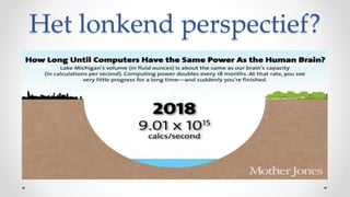 Het lonkend perspectief?
 