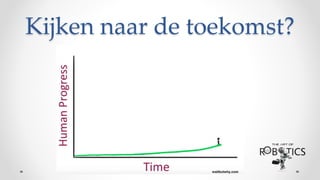 Kijken naar de toekomst?
 