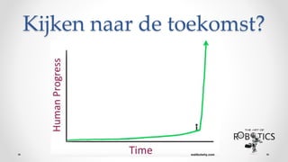 Kijken naar de toekomst?
 