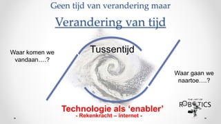 Geen tijd van verandering maar
Verandering van tijd
TussentijdWaar komen we
vandaan….?
Waar gaan we
naartoe….?
Technologie als ‘enabler’
- Rekenkracht – internet -
 