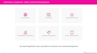 KIRKMAN COMPANY: ONZE EXPERTISEGEBIEDEN
6
Zes expertisegebieden waar wij vakkennis verbinden met verandermanagement
 