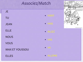 Associez/Match
• JE
• TU
• JEAN
• ELLE
• NOUS
• VOUS
• MAX ET YOUSSOU
• ELLES
• VONT
• VAIS
• ALLEZ
• VAS
• VA
• ALLONS
 