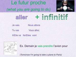Le futur proche
(what you are going to do)
+
Je vais Nous allons
Tu vas Vous allez
Il/Elle va Ils/Elles vont
Ex. Demain je vais prendre l’avion pour
Paris.
(Tomorrow I’m going to take a plane to Paris)
 