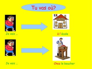 Je vais ...
Tu vas où?
à l'école
Je vais ... Chez le boucher
 