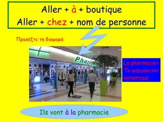 Aller + à + boutique
Aller + chez + nom de personne
Προσέξτε τη διαφορά:
Ils vont à la pharmacie
La pharmacie=
Το φαρμακείο=
κατάστημα
 