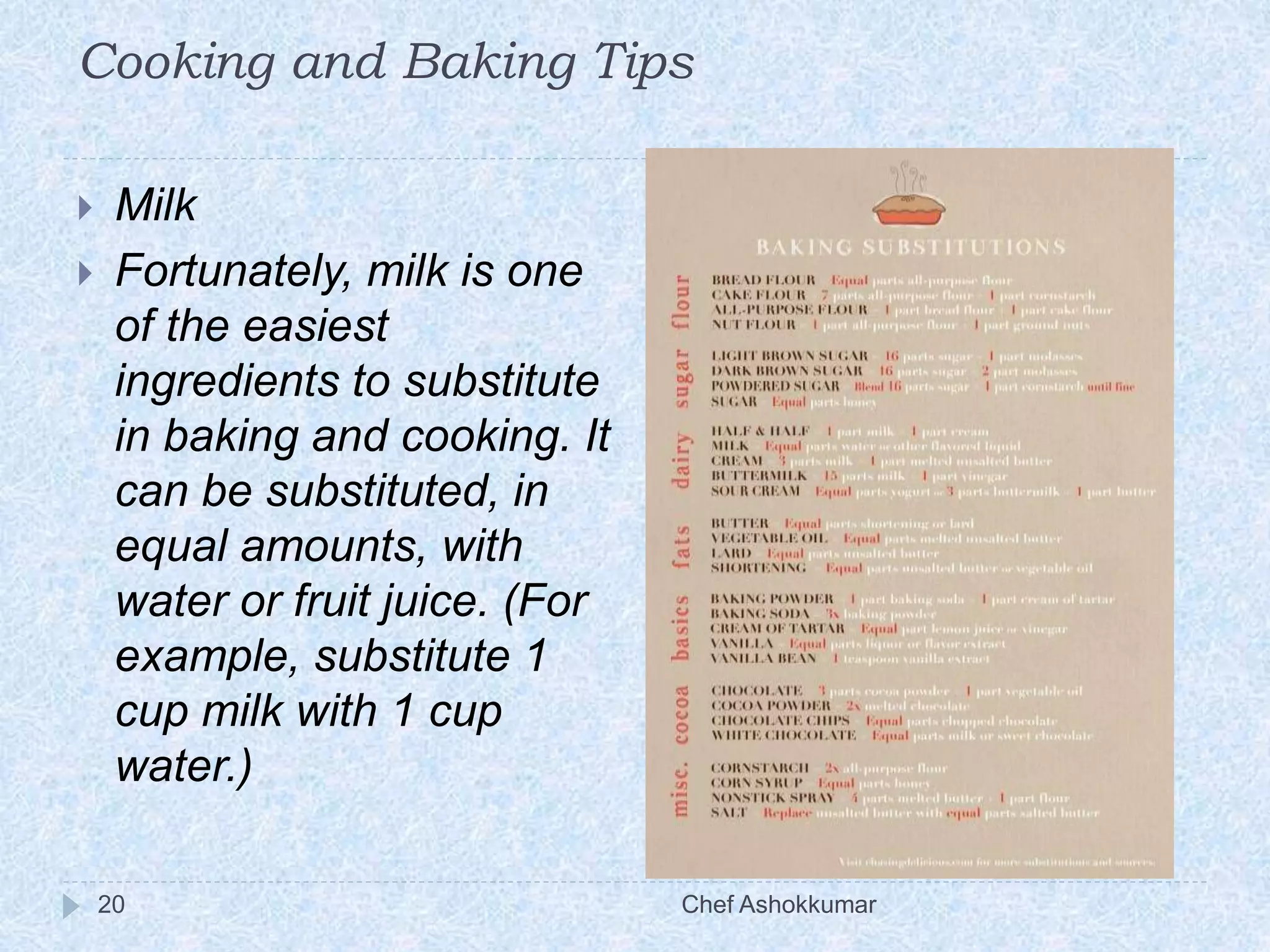 Cooking and Baking Tips
Chef Ashokkumar20
 Milk
 Fortunately, milk is one
of the easiest
ingredients to substitute
in baking and cooking. It
can be substituted, in
equal amounts, with
water or fruit juice. (For
example, substitute 1
cup milk with 1 cup
water.)
 